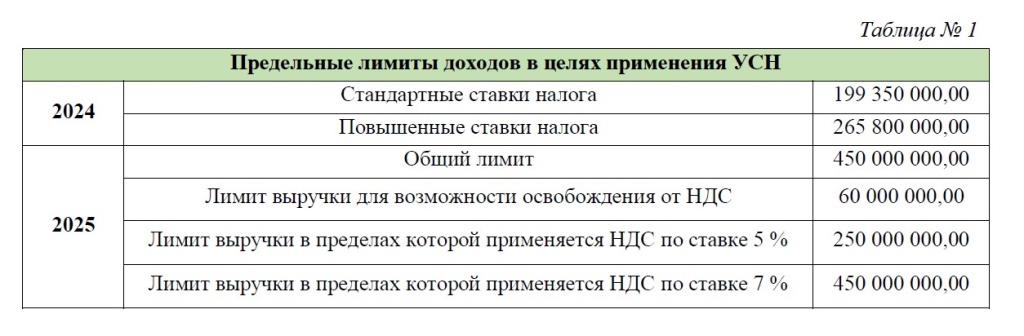 таблица1.jpg
